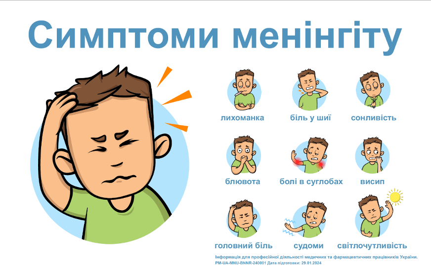 Менінгіт: як передається